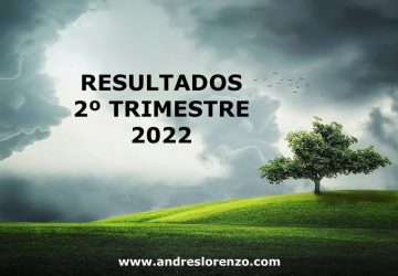 Resultados 2ºT 2022